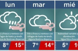 Alerta amarillo por fuertes vientos