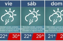 Sábado y domingo con lluvias