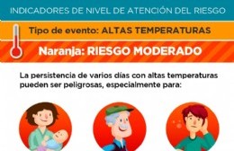 Establecen el nivel de alerta 'Naranja' por altas temperaturas