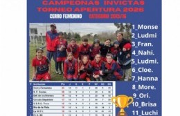 Cerro Platense tienen a sus niñas campeonas invictas