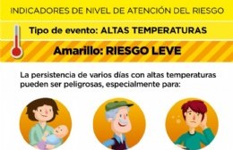 Elevan el Nivel de Atención del Riesgo a Amarillo por altas temperaturas