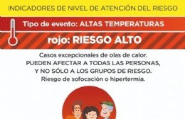 Ola de calor: piden extremar cuidados con los adultos mayores y los más chicos