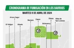 Más tareas de fumigación, prevención y concientización contra el dengue en los barrios