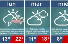 El Municipio estableció el nivel de alerta 'amarillo' por tormentas y activó tareas de prevención